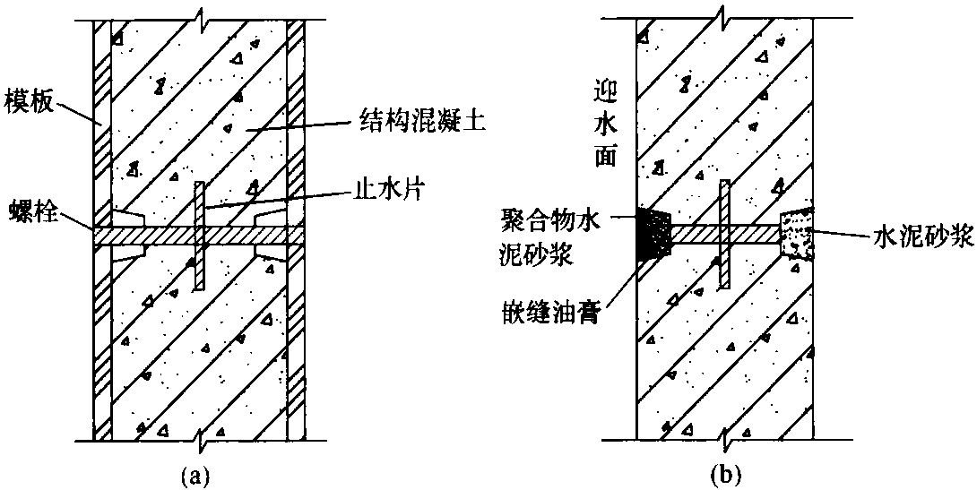 圖6-9 穿墻螺栓防水節(jié)點(diǎn)